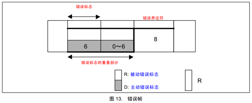 image-20241011203718735