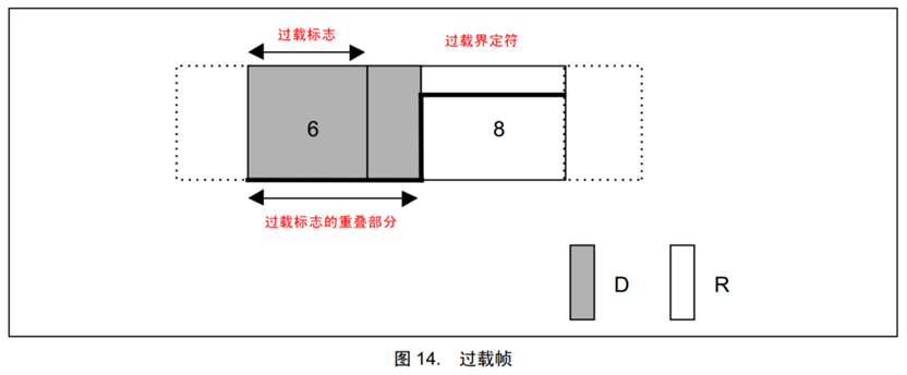 image-20241011203928343