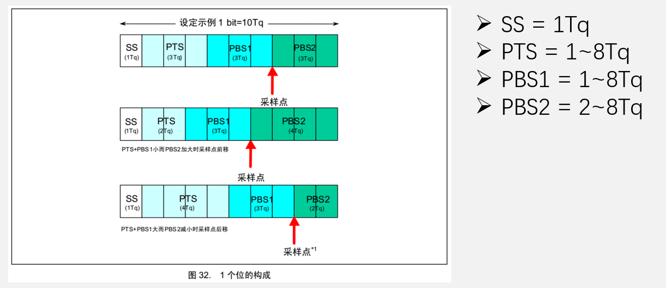 image-20241015203002913