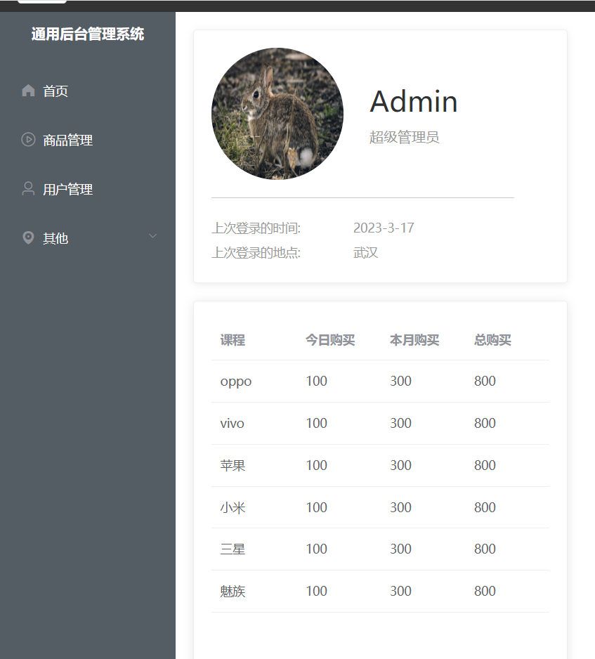 结果