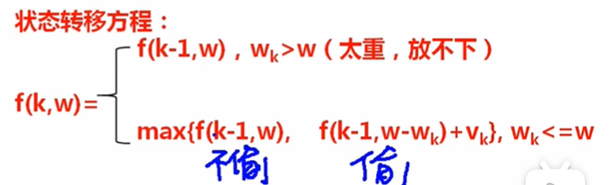 表格